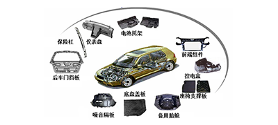 LFT-PP材(cai)料(liao)的優勢(shi)與應(ying)用